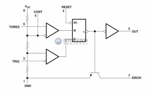 555集成電路的設(shè)計(jì)與應(yīng)用